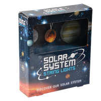 SERIE SOLAR SISTEM